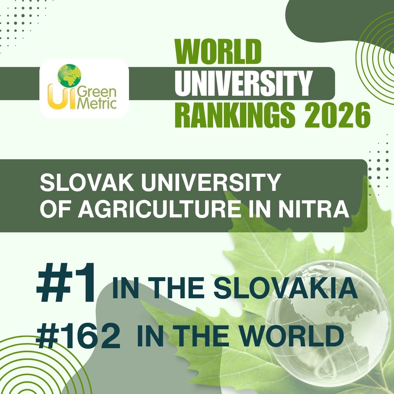 SUA in Nitra moves up to 162nd place worldwide in the UI GreenMetric ranking
